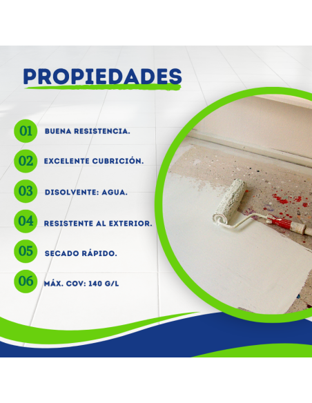 Pintura para Suelo Baño y Cocina Bricosalvaje