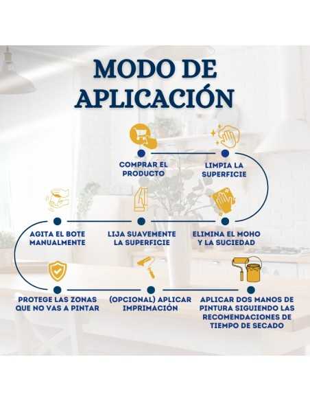 Pintura para Azulejos de Baño y Cocina Brillante BRICOSALVAJE PREMIUM – Alta resistencia y lavabilidad