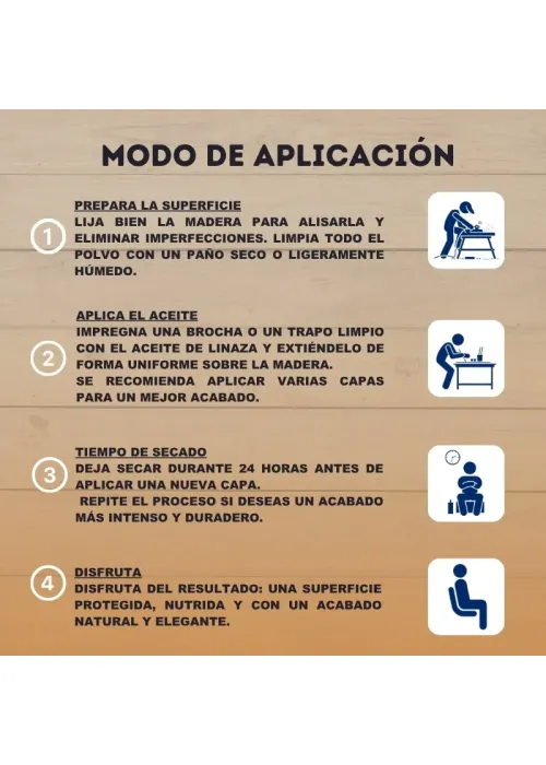 Aceite de Linaza para Madera con...