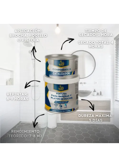 Pintura para Bañeras y Platos de...