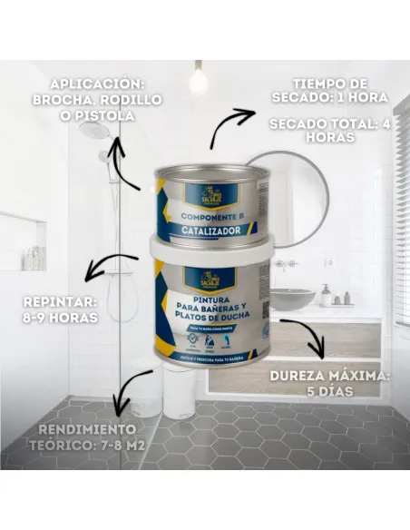 Pintura para Bañeras y Platos de Ducha Satinado 600+150 ML Bricosalvaje Premium