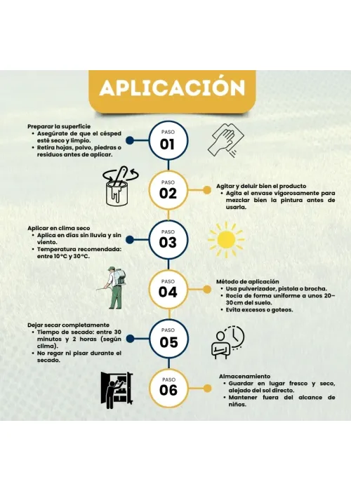 Tinta Verde para Grama Seca e Relva...