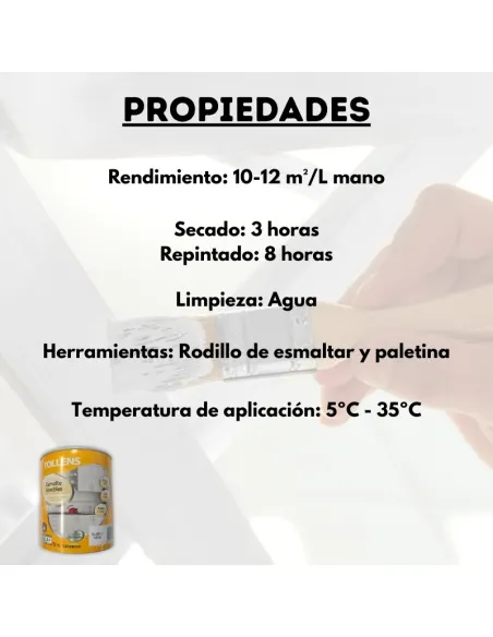 Pintura para Muebles Blanco Nieve Tollens | Acabado Perfecto