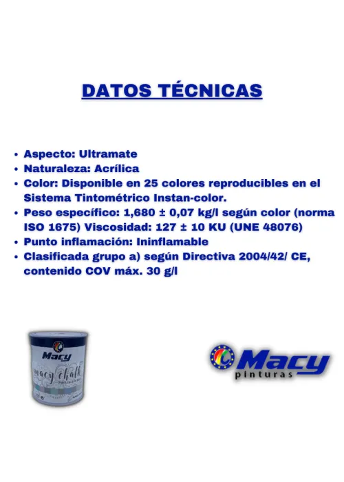 datos técnicos de la Pintura a la tiza Macy