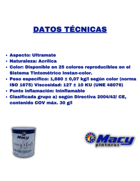 datos técnicos de la Pintura a la tiza Macy