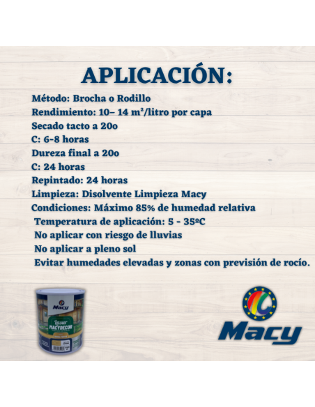 Lasur Mate Al Disolvente Carta de Colores