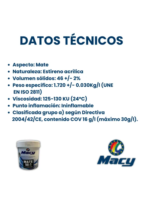 Pintura Plástica M1 Blanco Puro...