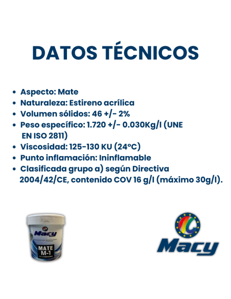 Blanco Puro Antimoho: Pintura Plástica de Protección Superior Bricosalvaje