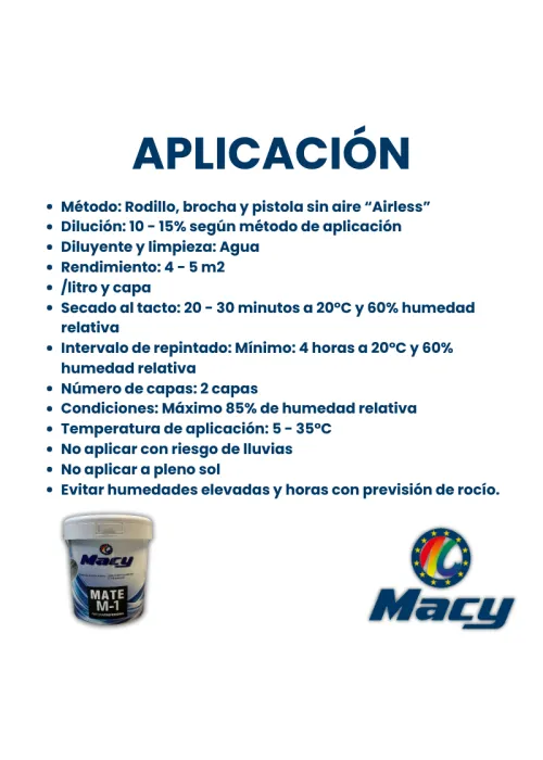 Pintura Plástica M1 Blanco Puro...