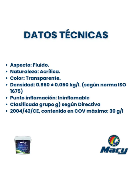 Sellador Antihumedad - Antisales -...