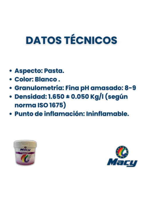 Masilla de Fibra de Vidrio - Al Agua...