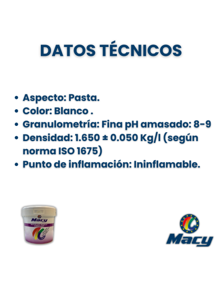 Masilla de Fibra de Vidrio - Al Agua - Flexible - Alta adherencia