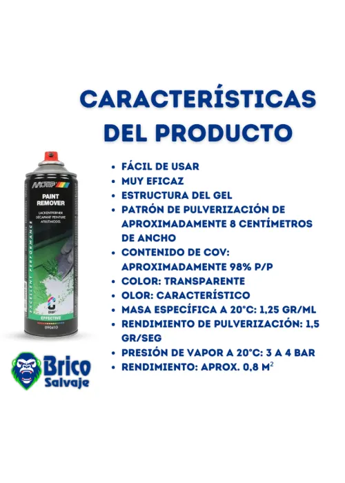 Spray Decapante de Pinturas